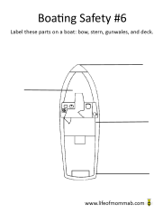 Boating Safety