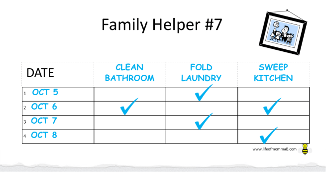 Family-helper #7